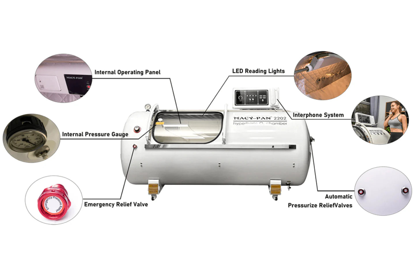 Macy-Pan HE-2202 34 Inch Hard Shell Hyperbaric oxygen Chamber 2.0 ATA
